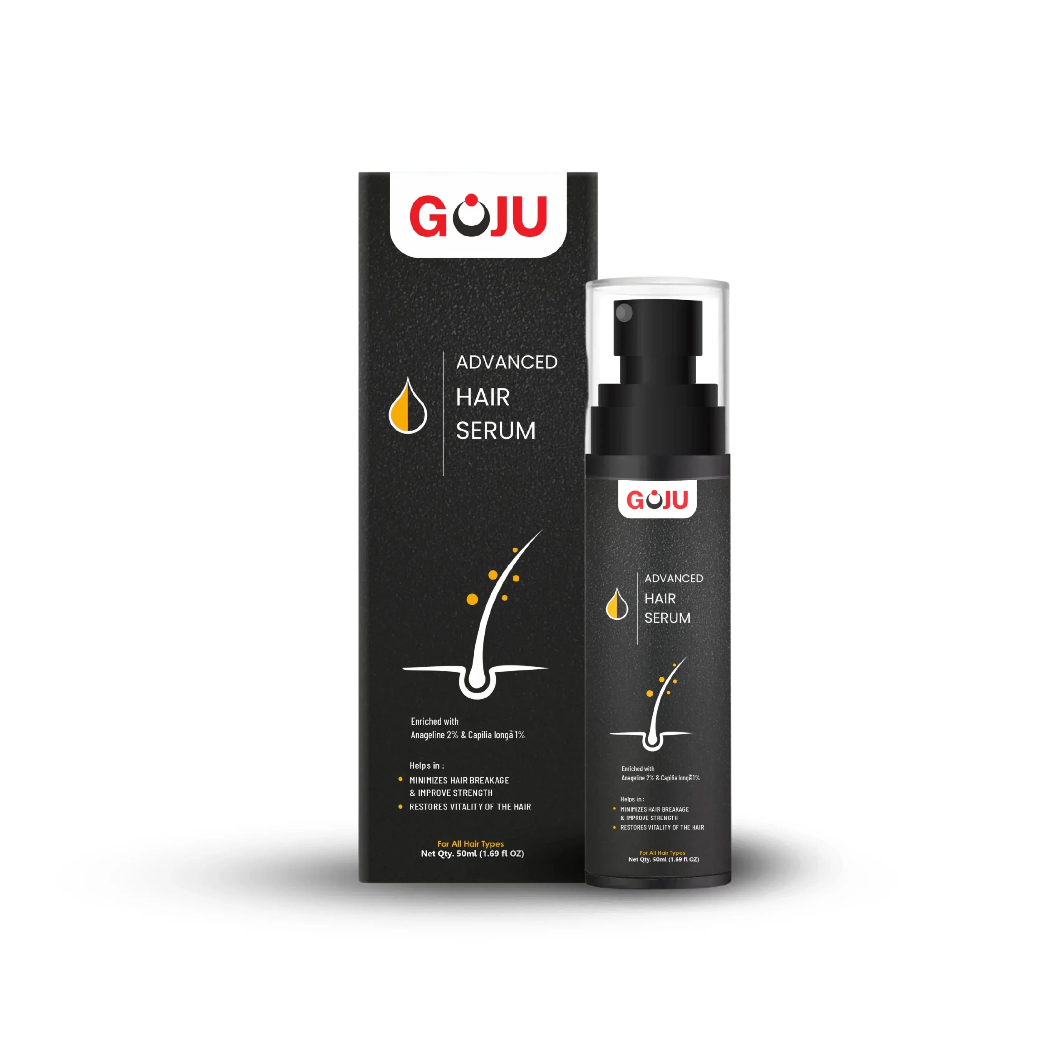 Goju Advanced Hair Serum 50ml - Goju Naturals